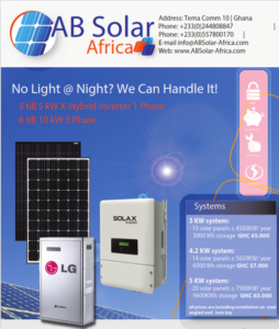 AB solar solar with batteries